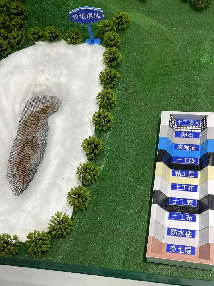 垃圾填埋場是什么樣的?